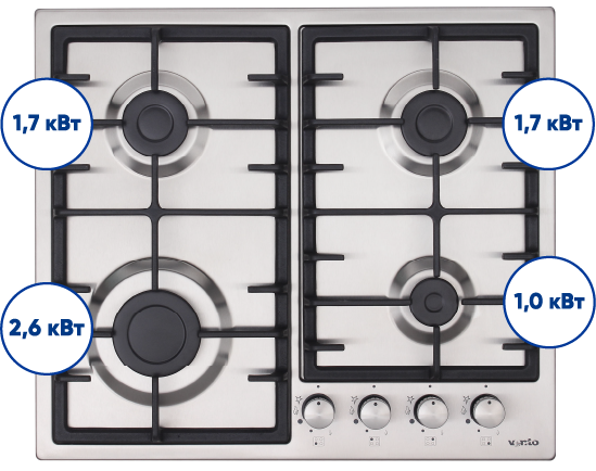 Варильна поверхня HG D7 ST (X)